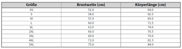 Maße / Größeninfo